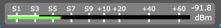 S-Meter